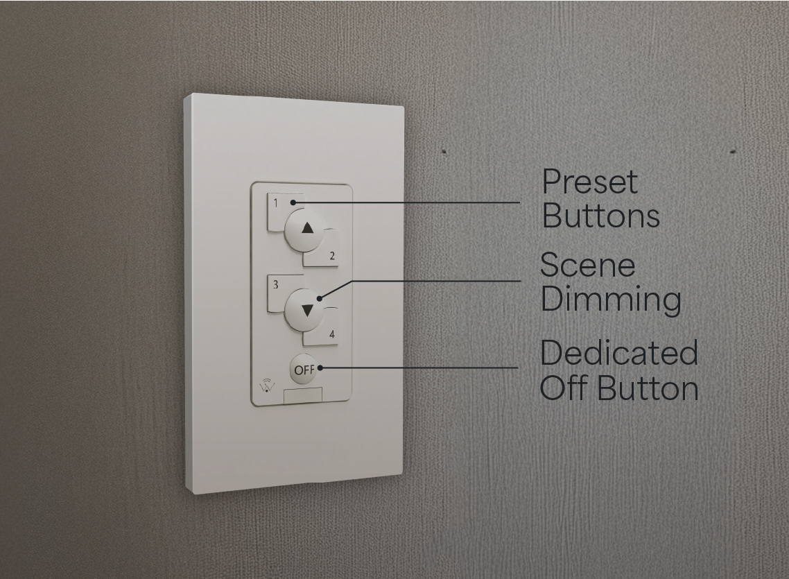 WAC HOME LANDING PAGE MESH WALLSTATION BUTTON